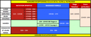 horaires covid