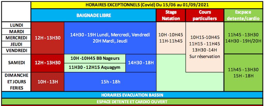 Horaires Piscine