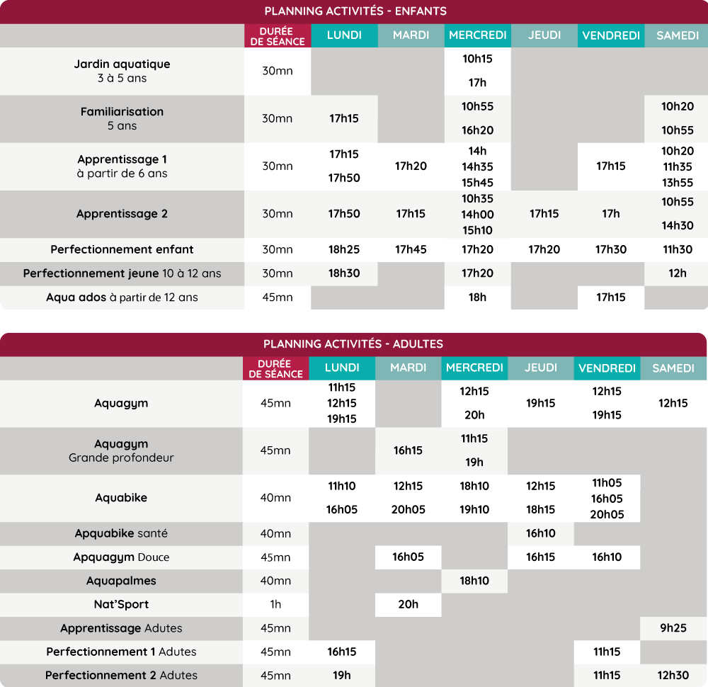 Planning activités 2025