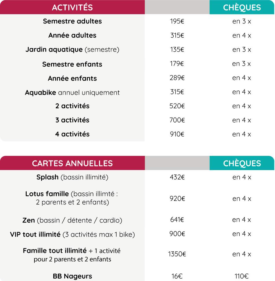 Tarifs activités et cartes 2025