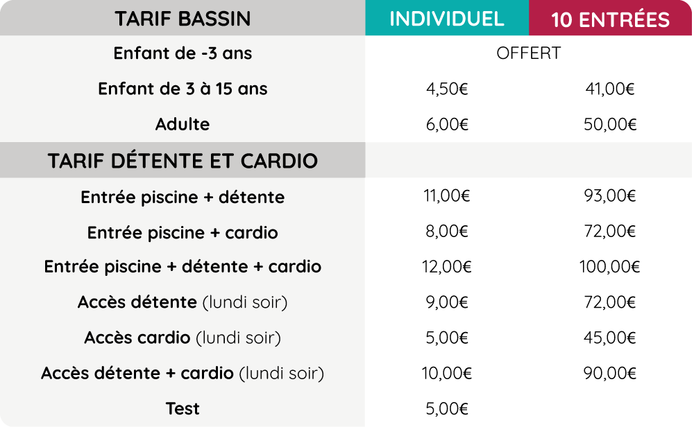 Tarifs natation détente 2025